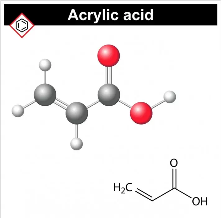Mengenal Methyl Acrylate, Bagian dari Acrylic Acid
